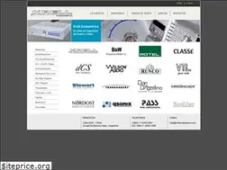Sites similar to krellsudamerica.com
