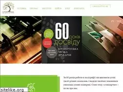 Sites similar to kremdruk.com.ua