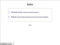 Sites similar to kremer.co.il
