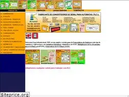 Sites similar to krenel.com