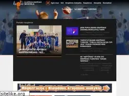 Sites similar to krepsiniomokykla.lt