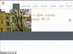 Sites similar to kres-invest.com