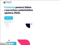Sites similar to kresadlohk.cz