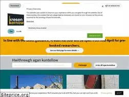 Sites similar to kresenkernow.org