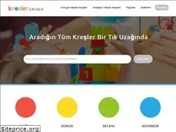 Sites similar to kresler.istanbul