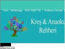 Sites similar to kresrehberi.com