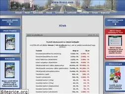Sites similar to kresz.com