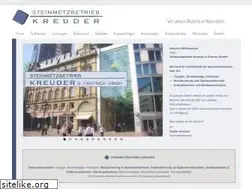 Sites similar to kreuder-frankfurt.de