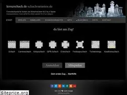 Sites similar to kreuzschach.de