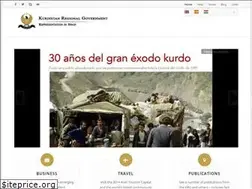 Sites similar to krgspain.org