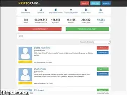 Sites similar to kriptorank.com