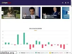 Sites similar to kriptoturk.net