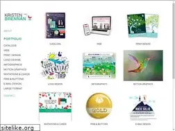 Sites similar to krisbp.com