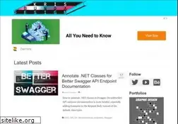 Sites similar to krisbunda.com