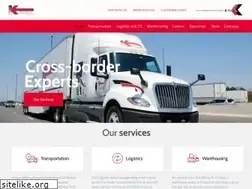 Sites similar to kriska.com