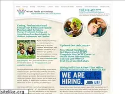 Sites similar to kristenwynns.com