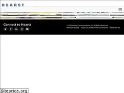 Sites similar to kristgustafson.com