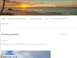 Sites similar to kristiananderin.com