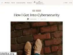 Sites similar to kristinecamins.com