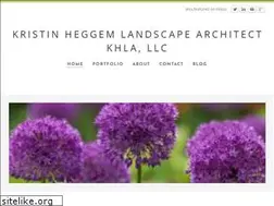 Sites similar to kristinheggem.com
