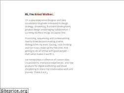 Sites similar to kristiwalker.com
