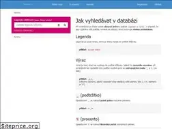 Sites similar to krizovkarsky.cz