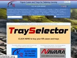 Sites similar to krmulticase.com