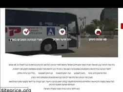 Sites similar to krn.co.il