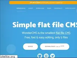 Sites similar to krneky.com