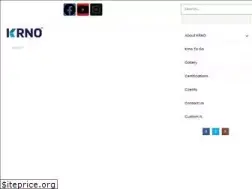 Sites similar to krnopack.com