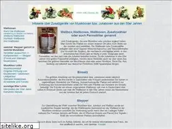 Sites similar to kroecher.com