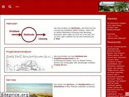 Sites similar to kroening-online.de