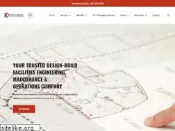 Sites similar to kroeschell.com