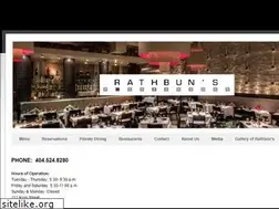 Sites similar to krogbar.com