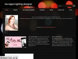 Sites similar to krogersld.com
