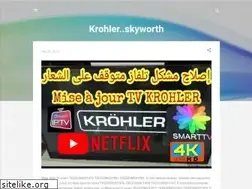 Sites similar to krohler.blogspot.com