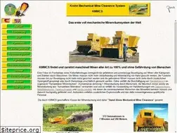 Sites similar to krohn.de