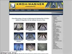 Sites similar to krohwagner.com