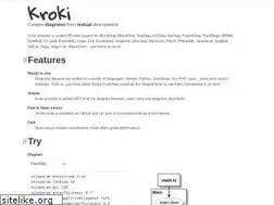 Sites similar to kroki.io