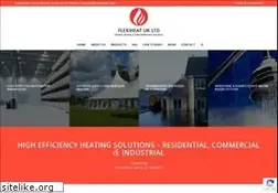 Sites similar to krolluk.com