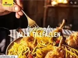 Sites similar to kronfagel.se