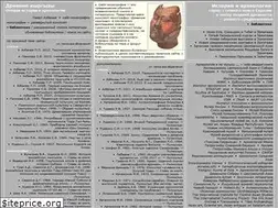 Sites similar to kronk.spb.ru