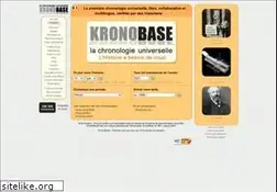 Sites similar to kronobase.org