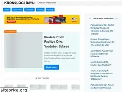 Sites similar to kronologibayu.com