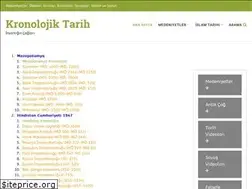 Sites similar to kronolojim.com