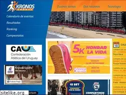 Sites similar to kronos.com.uy