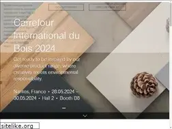Sites similar to kronospan.com.tr