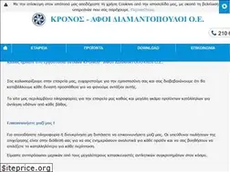 Sites similar to kronospumps.com