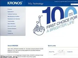 Sites similar to kronosww.com