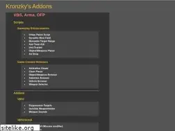Sites similar to kronzky.info